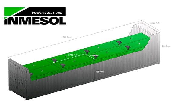 Infographic showing how we optimise the load capacity of Inmesol generator set containers. Infographic showing how we optimise the load capacity of Inmesol generator set containers.