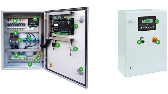 Top reliability in power supply when THERE ARE NO MAINS or the supply is very weak 3 Automatic Switchboard that enables the alternate use of generator sets
