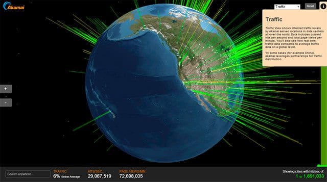 http://wwwnui.akamai.com/gnet/globe/index.html